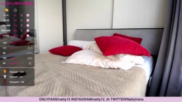 Nattyladyboy  02-03-2021